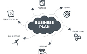 Why Your Business Plan Needs to Be Updated