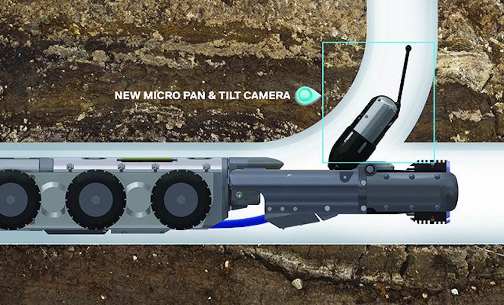 New Easy-to-Steer Micro Pan & Tilt Camera