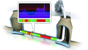 Relining and Rehabilitation Systems - Liner cure temperature measurement device